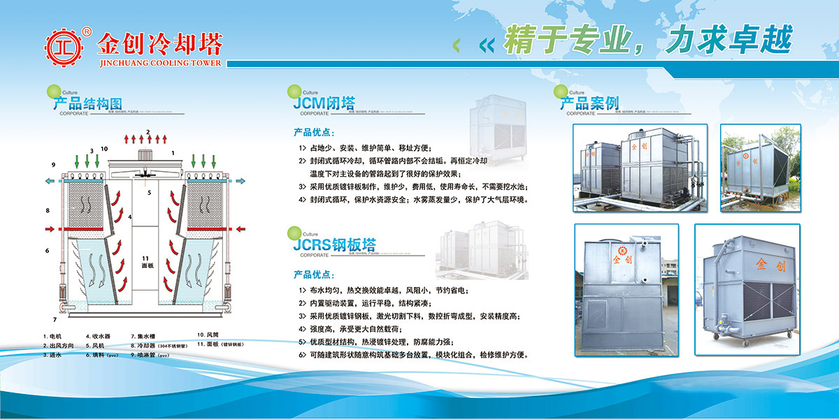 JCM-閉式冷卻塔	